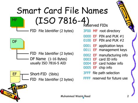 iso7816 smart card|iso iec 7816 pdf.